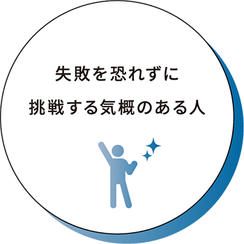 失敗を恐れずに挑戦する気概のある人