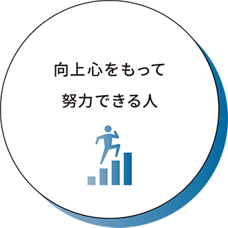 上昇志向で自己開発できる人